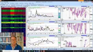 Charts Today &ndash; 15 Nov 2021 &ndash; European Energy pushing higher