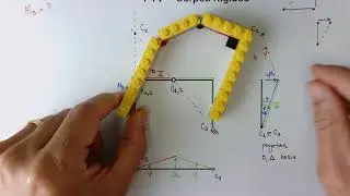 Aula 9.2: PTV - Ex.: Pórtico M_B