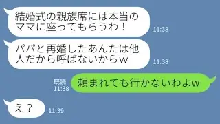 20年間母のように育てた実の親ではない娘「結婚式に他人は呼ばないからw」私「頼まれても行かないよw」→結果…www