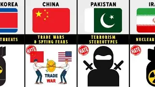 Why Americans Hate Other Countries?