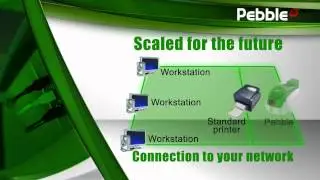 Single-sided Gift & Loyalty System Video - CardPrinter.com
