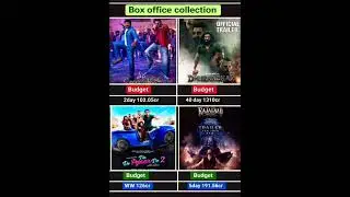 mana sanker vs box office collection 🔥💯 | #rajasaab #shorts #shortsfeed