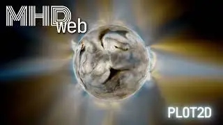 Plot2D [PART III]