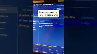 Зачем нужен TradingView?! Инструкция 👍