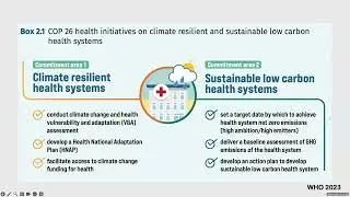 AGU/AMS Webinar &ndash; AMS Keynote Speaker, Dr. Kris Ebi and Session IV Session IV