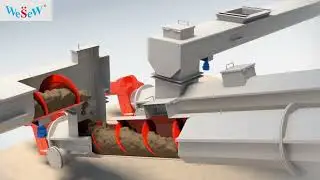 🚀 Shaftless Spiral Conveyors &ndash; Built for Challenge!