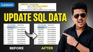 SQL UPDATE: Quick & Easy Guide