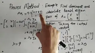 Power Method/Dominant Eigenvalues/Normalized eigen vector/Examples of power method/Numerical analysi