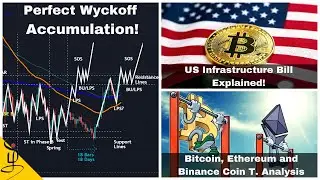 US Crypto Bill Explained - Bitcoin Market Update in Tamil 08/08/2021 Crypto Tamil