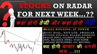 🔴#BREAKOUT❓| #BAJAJHOUSING | #JUSTDIAL | RCF | WAAREE ENERGIES | NIIT LTD | JP POWER | RALLIS INDIA
