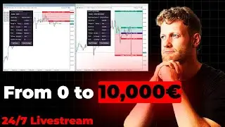 This Stream ends when I doubled (or lost) my Account (10,000 Euro)