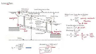 PMRF Live Session 18 OCT 2022