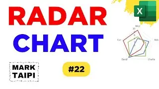 Radar Chart in Excel: The Ultimate Data Comparison Tool!