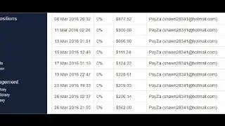 Traffic Monsoon Allied Wallet update! Credit and Debit Allowed!! and Cash Links