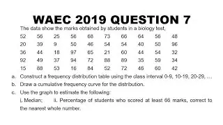 WAEC 2019 Математика Вопрос 7 Статистика График