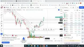 IDFC FIRSTBANK STOCK TRADING IDEA IN TAMIL / PRICE ACTION / CANDLE STICK PATTERN / CHART PATTERN