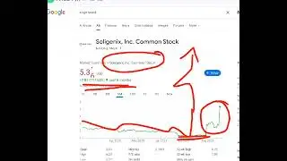 Soligenix, Inc, sngx stock analysis buy or sell