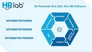 Mitarbeiter finden, binden und f&ouml;rdern - Prozessautomatisierung mit HRlab!