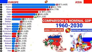 Asia vs Europe:- Richest countries comparison by Nominal GDP 1960-2030