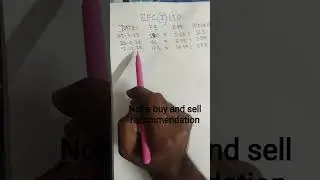 efc (i) ltd share pe and eps calculation  (no recommendation)