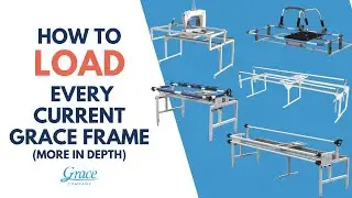 How to Load Your Frame