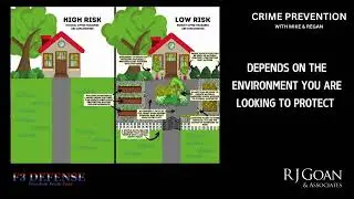 High Risk VS Low Risk - Crime Prevention with Mike & Regan