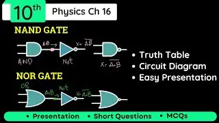 Basic Operations of Digital Electronics &ndash; Logic Gates Class 10 Physics | NAND Gate , NOR Gate