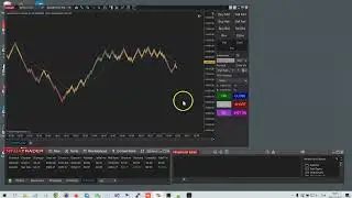 NinzaRenko Channel BreakOut Bot Trader | NinjaCoding