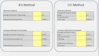 2 - Lighting Standards
