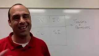 intro unit 15 video 1  changing the world means changing the machine