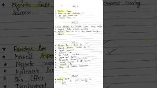 BSc 3rd Semester Physics Most Important Questions!💯😴✍️#collegeexams #crackexam #bscphysics #bscexam