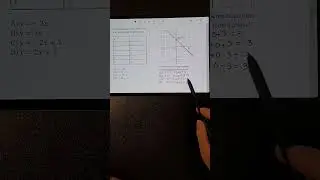 Trick for graphs #digitalsatmath #actmath #mathtipsandtricks