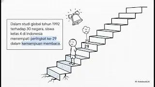 Peran Guru dalam Memupuk Literasi di Smart House