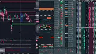 bitcoin perp spot dom Dec 4, 2025 1