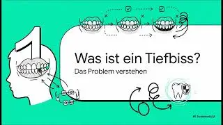 Fr&uuml;hbehandlung bei Tiefbiss