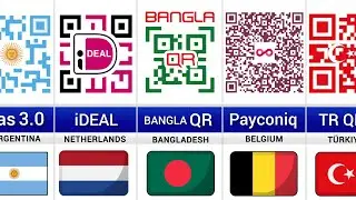 QR Payment Systems From Different Countries 