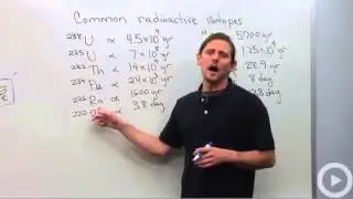 Radioactive isotopes