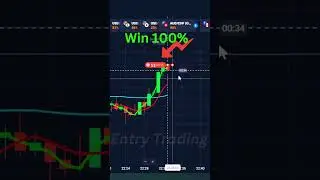 Sure Short Pattern 💹 100% Profit For Beginners #sureshort #viral #binary #options #trading #shorts