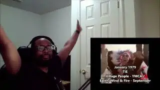 Most Popular Disco Song Each Month 1974-1980 by Some Random Guy REACTION