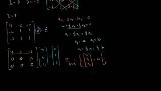 3x3 Bir Matrisin Öz Vektörleri ve Öz Uzayları (Matematik)