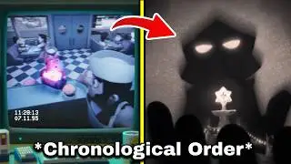 Хронологическая история Brawl Stars