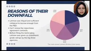 FSD3243 Industrial Management- Case study about the Lehman Brothers