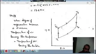 I.C engine + Gas turbine + compressor Q72 to Q75 (Thermal Engineering) Gate practice Questions