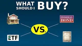 How to COMPARE different investments QUICKLY