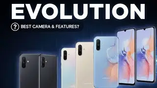 Samsung Galaxy A Series Evolution (2014 - 2026)
