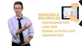 Online Rent Payment Solution Preview - ResidentDirect&trade;
