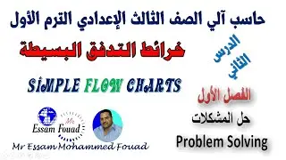حاسب آلي الصف الثالث الإعدادي الدرس الثاني( خرائط التدفق البسيطة Simple Flow charts )