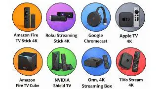Every Major Streaming Device Explained