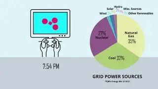 EKPC - Powering The Good