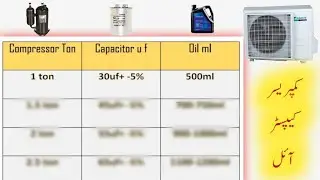 Air Conditioner HVAC Capacitor||compressor oil charged in Urdu /Hindi
